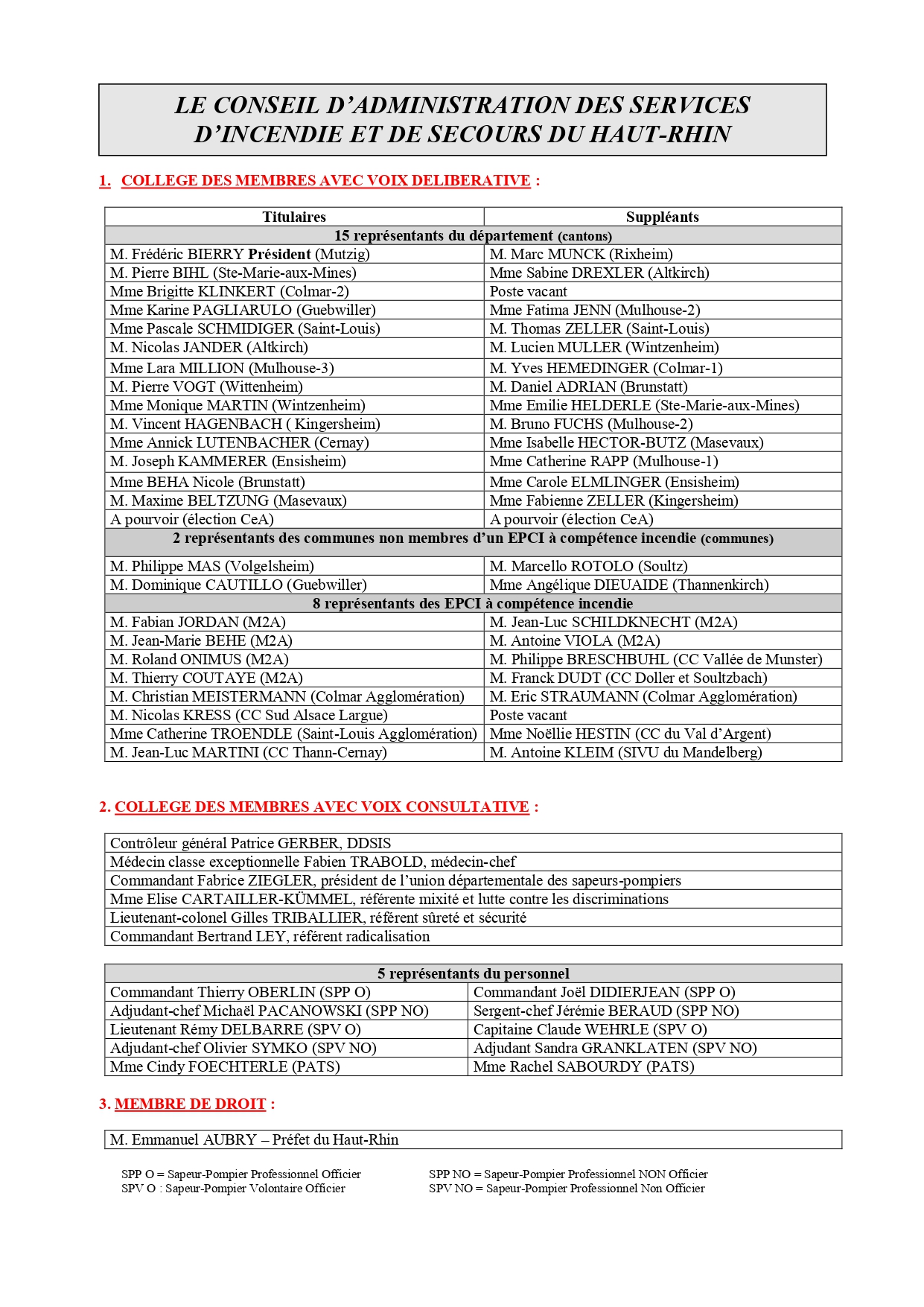 Nouvelle_Composition CASIS